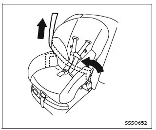 Nissan Armada tightening seat belt on forward facing child restraint step 5