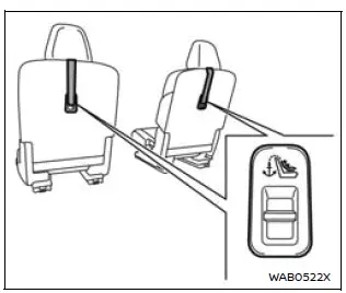 Nissan Armada top tether strap routing second row captain seats