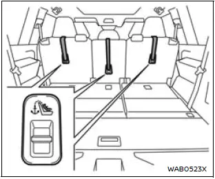 Nissan Armada top tether strap routing second row bench seat