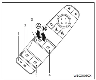 Nissan Armada driver side power window control panel with labeled switches