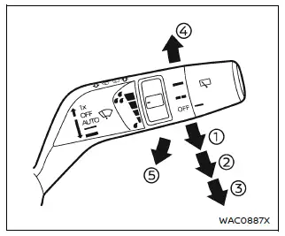 Nissan Armada windshield wiper and washer control lever positions
