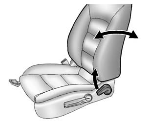 To recline a manual seatback: