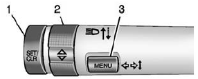 1. SET/CLR: Press to set or clear the menu item displayed.