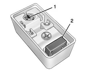 2. Remove the tire sealant canister (1) and the compressor (2).