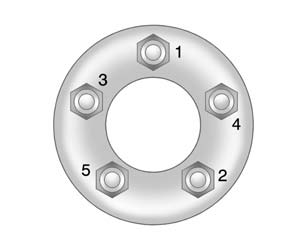 14. Tighten the wheel nuts firmly in a crisscross sequence, as shown.